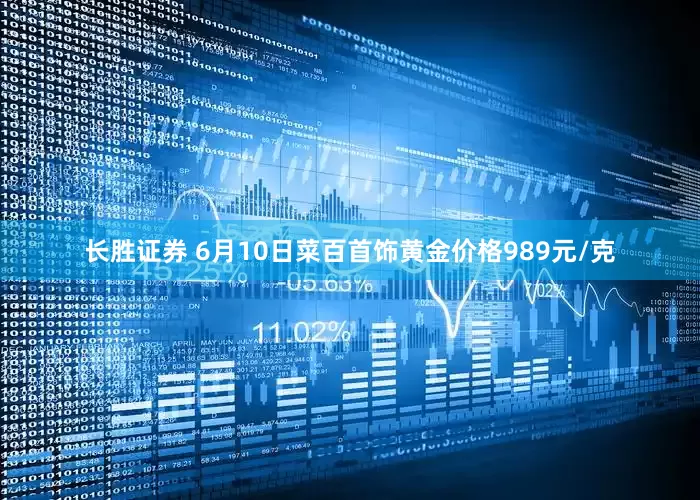 长胜证券 6月10日菜百首饰黄金价格989元/克